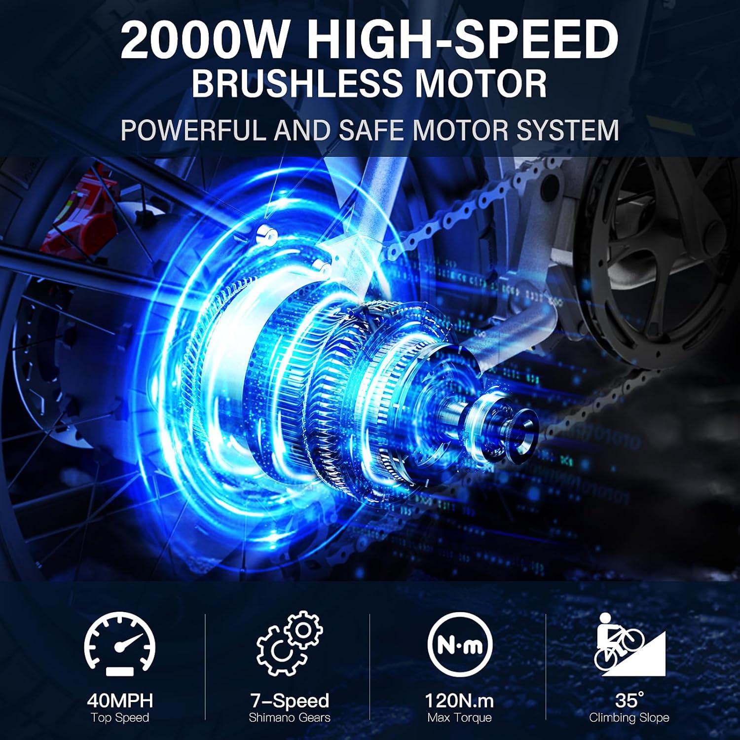 Электровелосипед Coswheel CT20 – обзор и цена 48V 1500W Rear Hub Motor With Battery